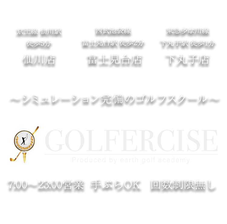 シミュレーション完備のゴルフスクール GOLFERCISE